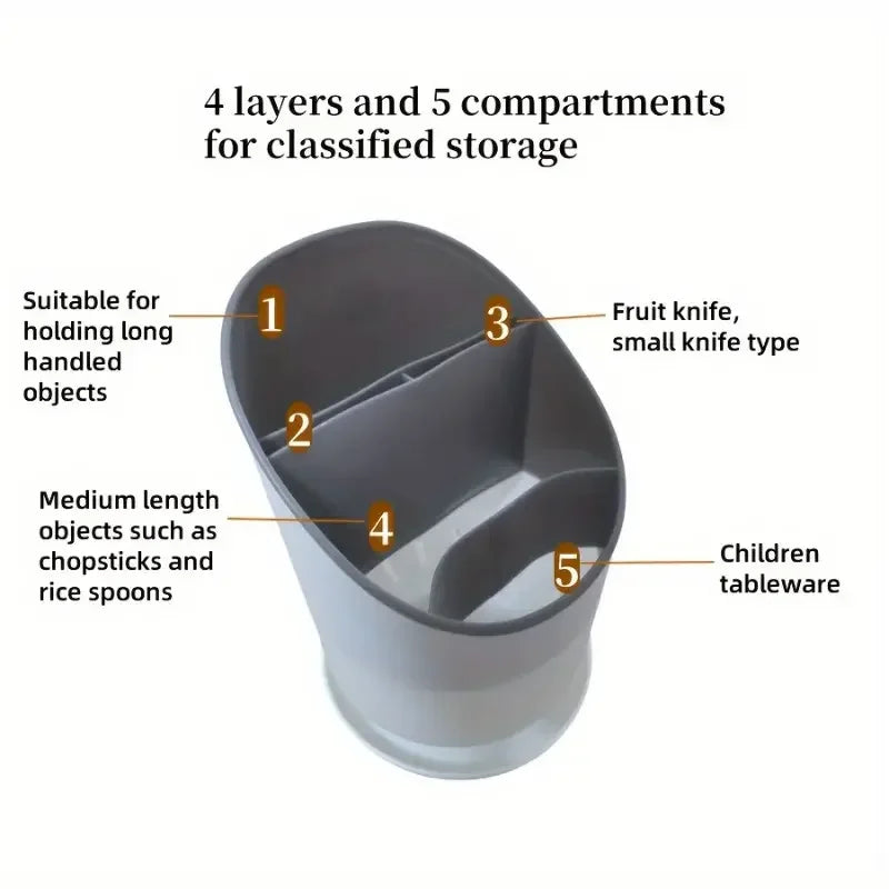 1pc Cutlery Storage Holder Plastic Drainer Drain Containers Drying Rack Tableware